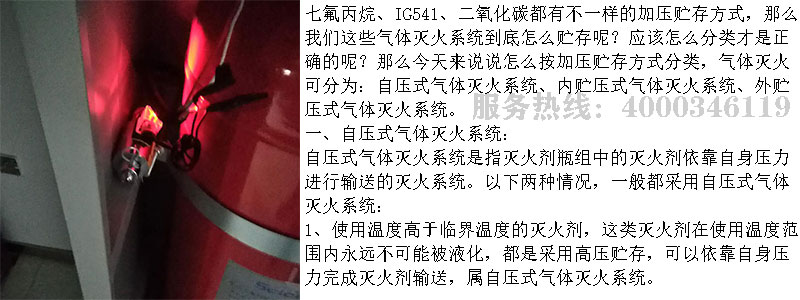 氣體滅火系統安裝